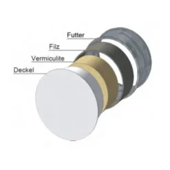 Putzdeckel 9 Putzdeckel -Promos Invicta Boutique 1190004 putzdeckel4